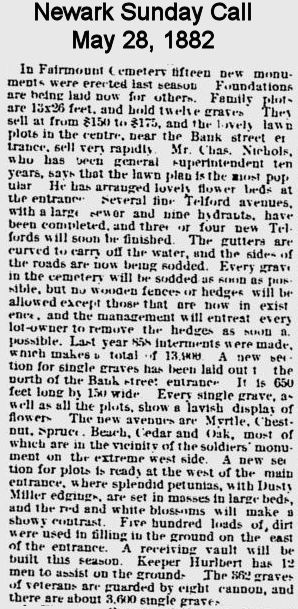 Description of New Roadways & Areas
May 28, 1882
