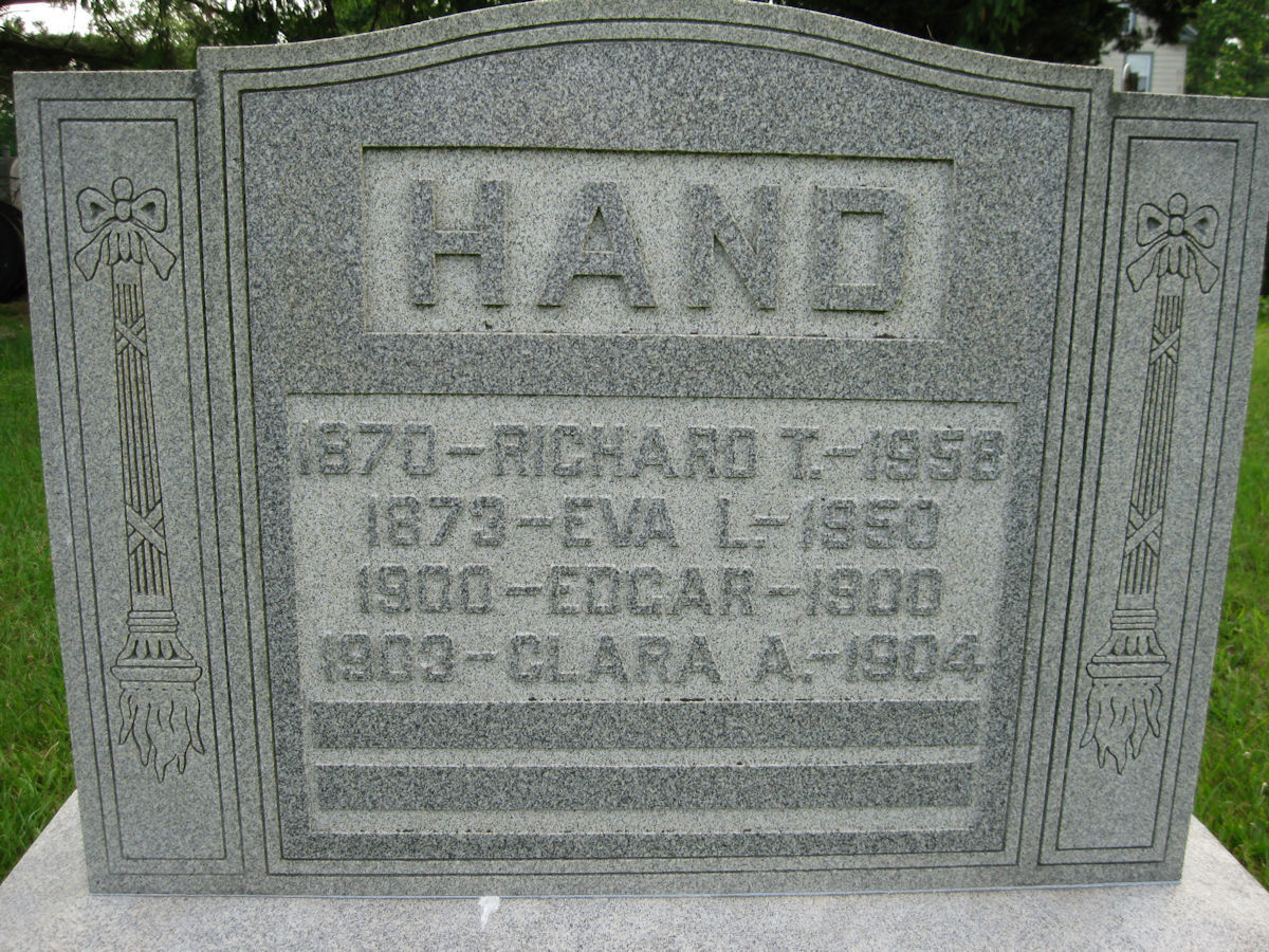 Hand, Richard, Eva, Edgar, Clara
