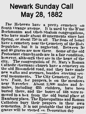 May 28, 1882
