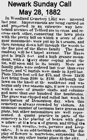 1052 Interments in 1881
May 28, 1882
Newark Sunday Call
